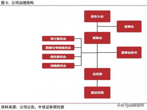 通往新能源、新材料、新食品的玉米之道 中糧科技公司深度研究與農業技術創新